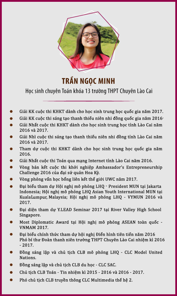ngoc minh.png ngoc minh.png
