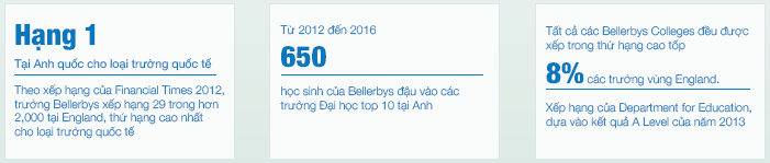 Bellerbys 1.PNG Bellerbys 1.PNG
